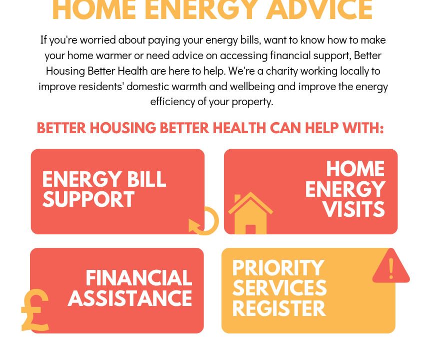 Better Housing Better Health service