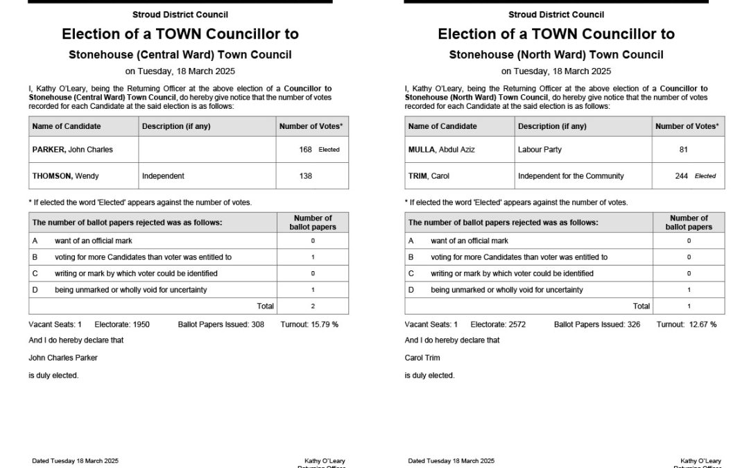 Declarations of Results of Stonehouse (Central Ward) & (North Ward) Town Council By-Election