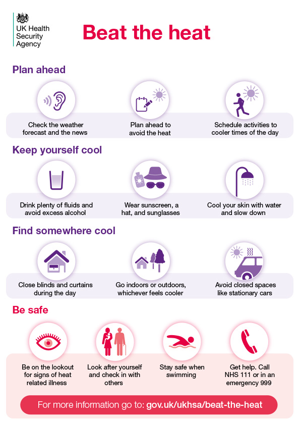 Beat the Heat 2023